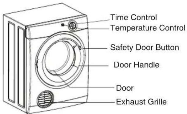 Time Control Temperature Control Safety Door Button Door Handle Door Exhaust Grille
