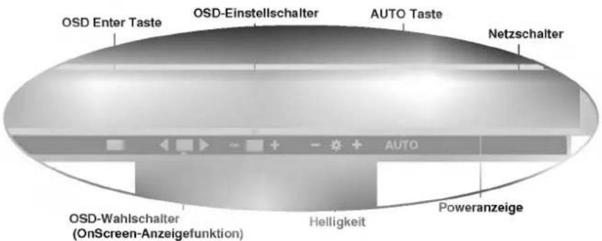 OSD Enter Taste OSD-Einstellschalter AUTO Taste Netzschalter OSD-Wahlschalter (OnScreen-Anzeigefunktion) Helligkeit Poweranzeige