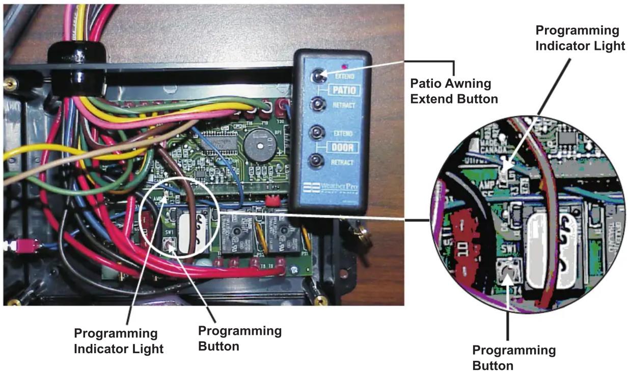 WeatherPro extEND PATIO RETRACT extEND DOOR RETRACT Patio Awning Extend Button Programming Indicator Light Programming Button Programming Button Programming Indicator Light