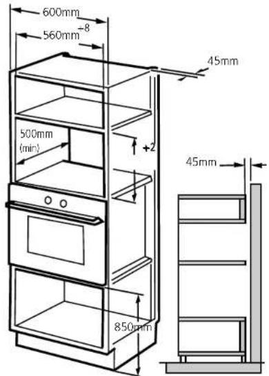 600mm 560mm-8 45mm 500mm (min) +2 850mm 45mm