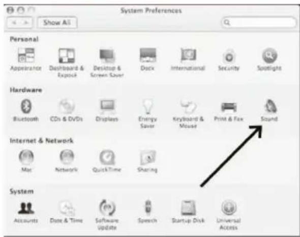 System Preferences Show All Personal Appearance Dashboard & Export Desktop & Screen Saver Dock International Security Spotlight Hardware Bluetooth CDs & DVDs Displays Energy Saver Keyboard & Mouse Print & Fax Sound Internet & Network Mac Network Quick Time Sharing System Accounts Date & Time Software Update Speech Startup Disk Universal Access
