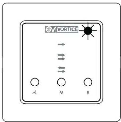 VORTICE → → ← ← M B