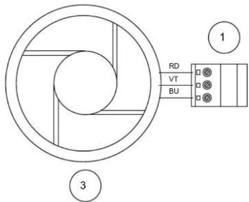 RD VT BU 1 3