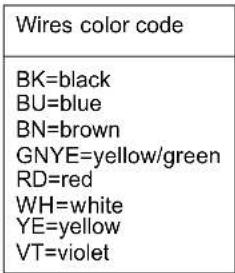 Wires color code BK=black BU=blue BN=brown GNYE=yellow/green RD=red WH=white YE=yellow VT=violet