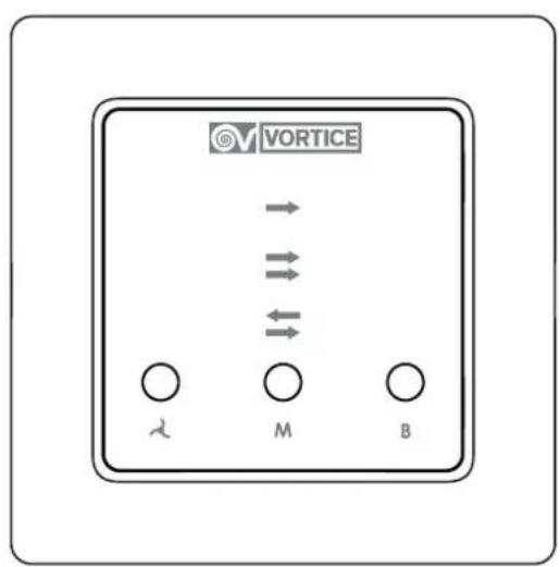 VORTICE → ← ← ← ↓ M B