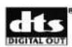 LG LAD-4600R - Автомобильный DVD-ресивер РУКОВОДСТВО ПОЛЬЗОВАТЕЛЯ МОДЕЛЬ : LAD-4600R - 5