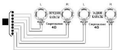 L R L R ПЕРСИЖЕ КАВАЛК Спектретенне 4Ω ЗАДОВЕ КАВАЛК Спектретенне 4Ω