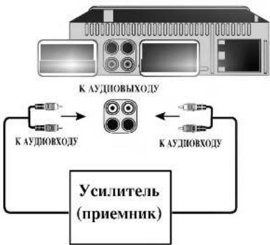 LG LAC-M6501 - оборудованию (ОПЦИЯ) - 1