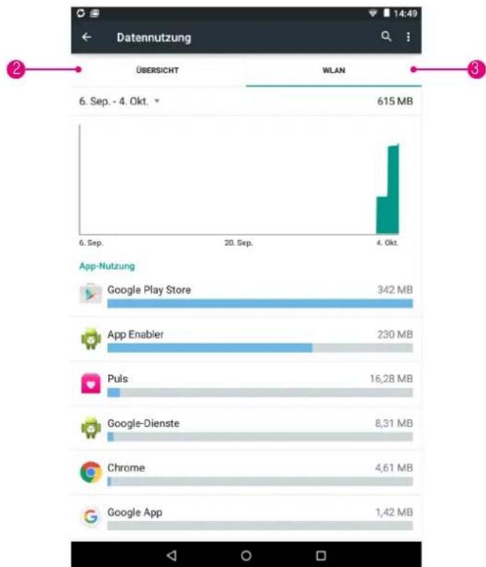 T-Mobile Puls - Einstellungen - Drahtlos & Netzwerke (Fortsetzung) - 1