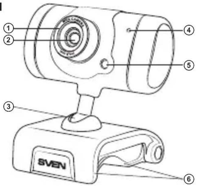 ① ② ③ ④ ⑤ ⑥ SVEN