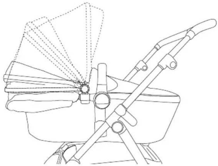Silver Cross Pacific - Attaching the carrycot hood to the carrycot - 1