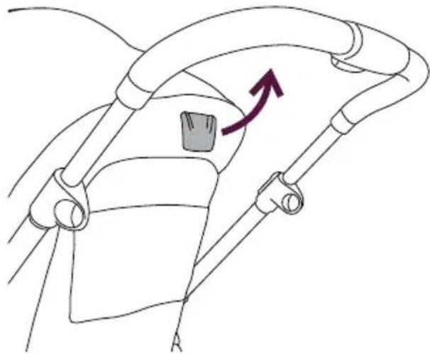 Silver Cross Pacific - Detaching the seat unit from your chassis - 1