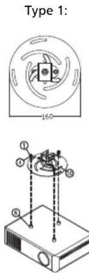 Type 1: 160 ① ② ③ ④ ⑤ ⑥ b