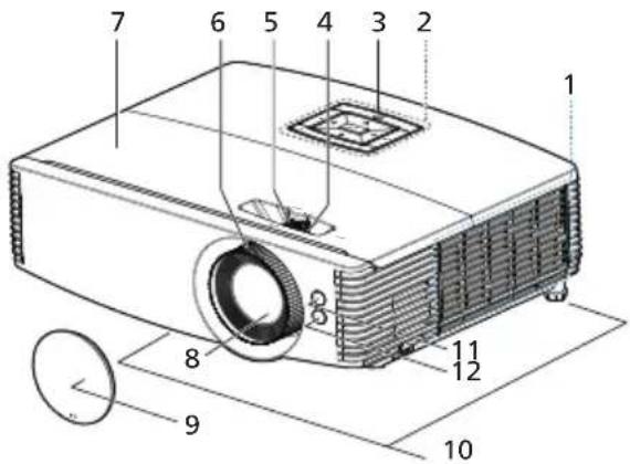 1 2 3 4 5 6 7 8 9 10 11 12