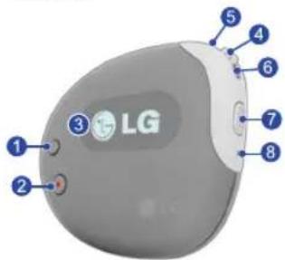 LG ① ② ③ ④ ⑤ ⑥ ⑦ ⑧