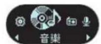 LG MF-FM20S1K - [首頁] 功能表畫面 - 1