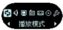 LG MF-FM20S1K - 操作設定功能 - 2