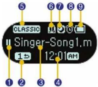 5 6 7 8 9 CLASSIC Singer-Song1.m 12:01 AM 1 2 3 4