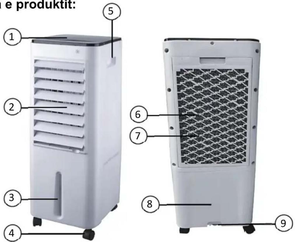 e produktit: 1 2 3 4 5 6 7 8 9