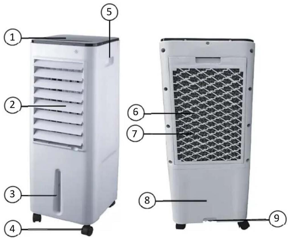 Vivax AC-6511R - PREVIDNO: - 1