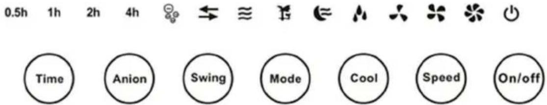 0.5h 1h 2h 4h ⇌ ≈ ≡ ≡ ≡ ≡ ≡ Time Anion Swing Mode Cool Speed On/off