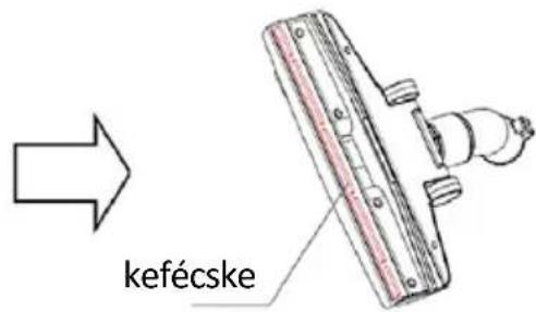 kefécske