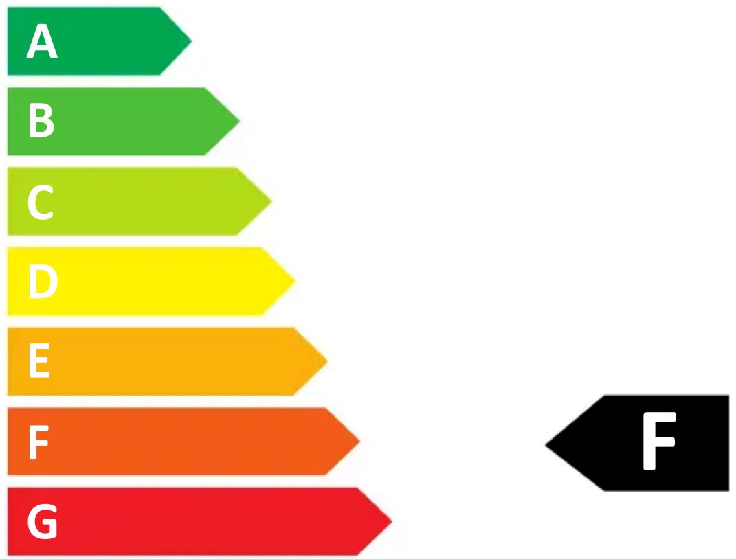 Vivax TV-32LE130T2S2 - 1