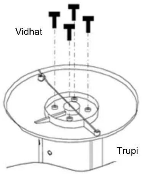 Vidhat Trupi
