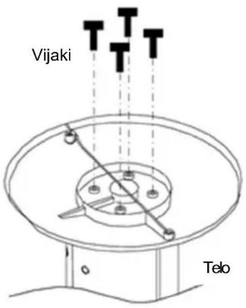 Vivax TF-61 - Prvi korak: Sestavljanje stojala - 3