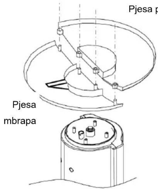 Pjesa p Pjesa mbrapa