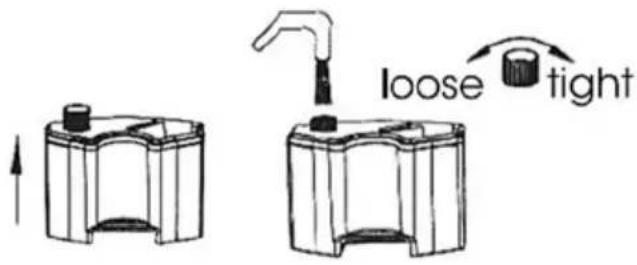 loose tight