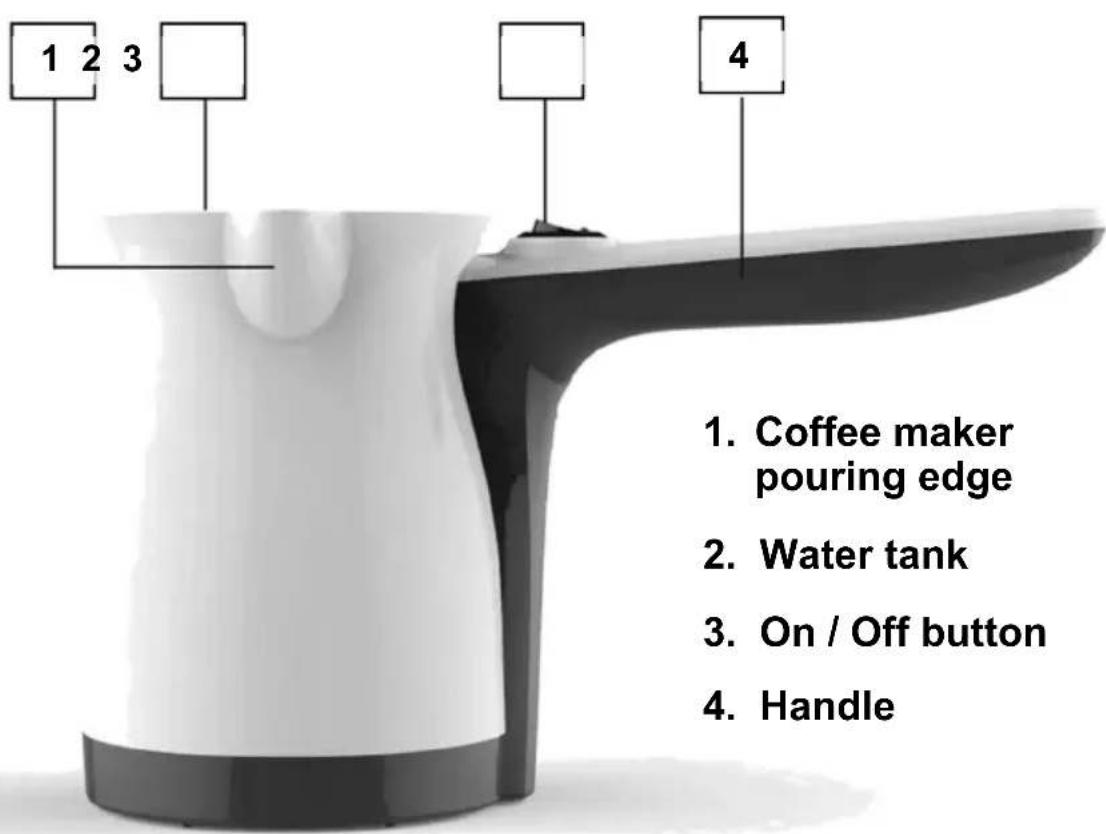 1 2 3 4 1. Coffee maker pouring edge 2. Water tank 3. On / Off button 4. Handle