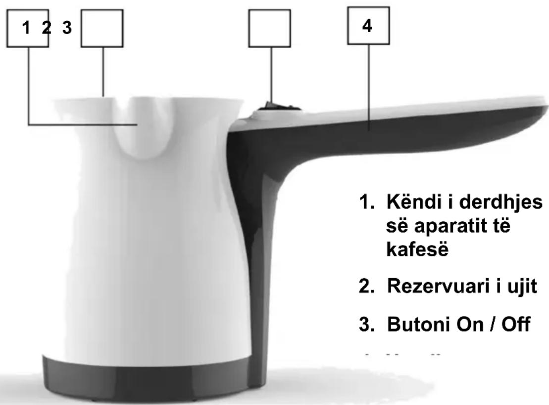 1 2 3 4 1. Këndi i derdhjes së aparatit të kafesë 2. Rezervuari i ujit 3. Butoni On / Off