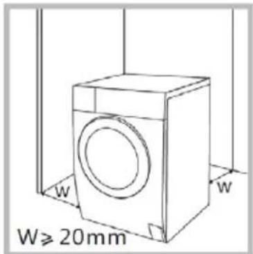 W ≥ 20mm