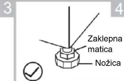 3 Zaklepna matica Nožica 4