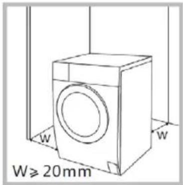 W ≥ 20mm