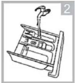 Vivax WDF-1408D615BS - Cleaning the Detergent Drawer: - 2