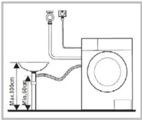 Vivax WDF-1408D615BS - Opomba - 1
