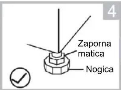 Zaporna matica Nogica