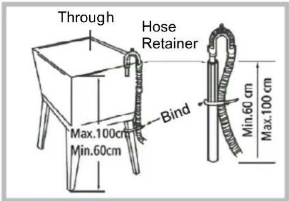 Through Hose Retainer Max.100cm Min.60cm Bind Min.60 cm Max.100 cm