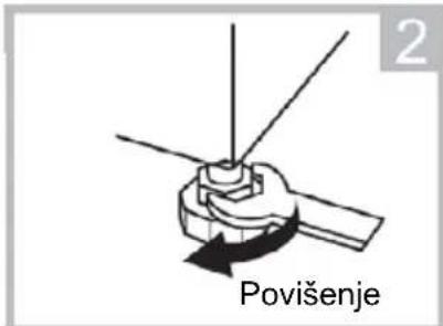 Povišenje