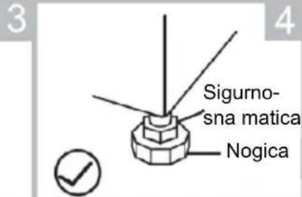 3 4 Sigurno- sna matica Nogica