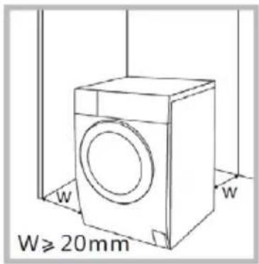W ≥ 20mm