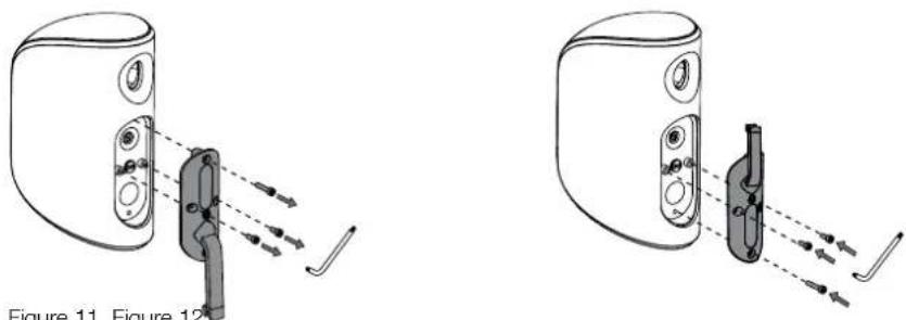 Figure 11. Figure 12.