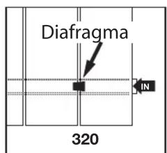 Diafragma 320
