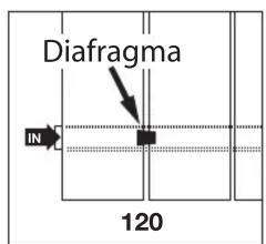 Diafragma IN 120