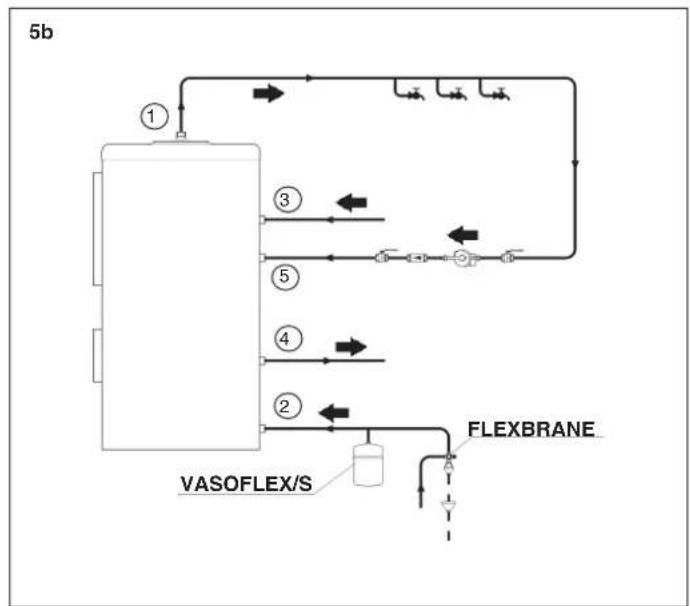 Baxi 110 E - Componentes principales / Main components / Principais componentes - 7