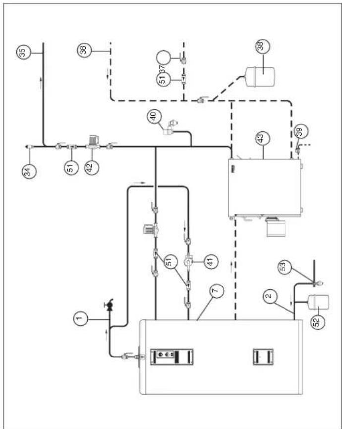 Baxi 110 E - Anexo 1 / Appendix 1 / Anexo 1 Esquemas hidráulicos / Water diagrams / Esquemas hidráulicos - 2