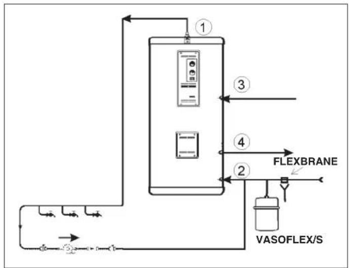 Baxi 110 E - Componentes principales / Main components / Principais componentes - 6