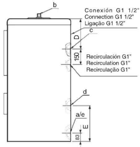 b Conexión G1 1/2" Connection G1 1/2" Ligação G1 1/2" c D 150 Recirculación G1" Recirculation G1" Recirculação G1" d a/e W 83